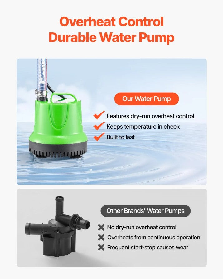 Vevor Foam Party Machine 180W with Tripod and Submersible Pump New