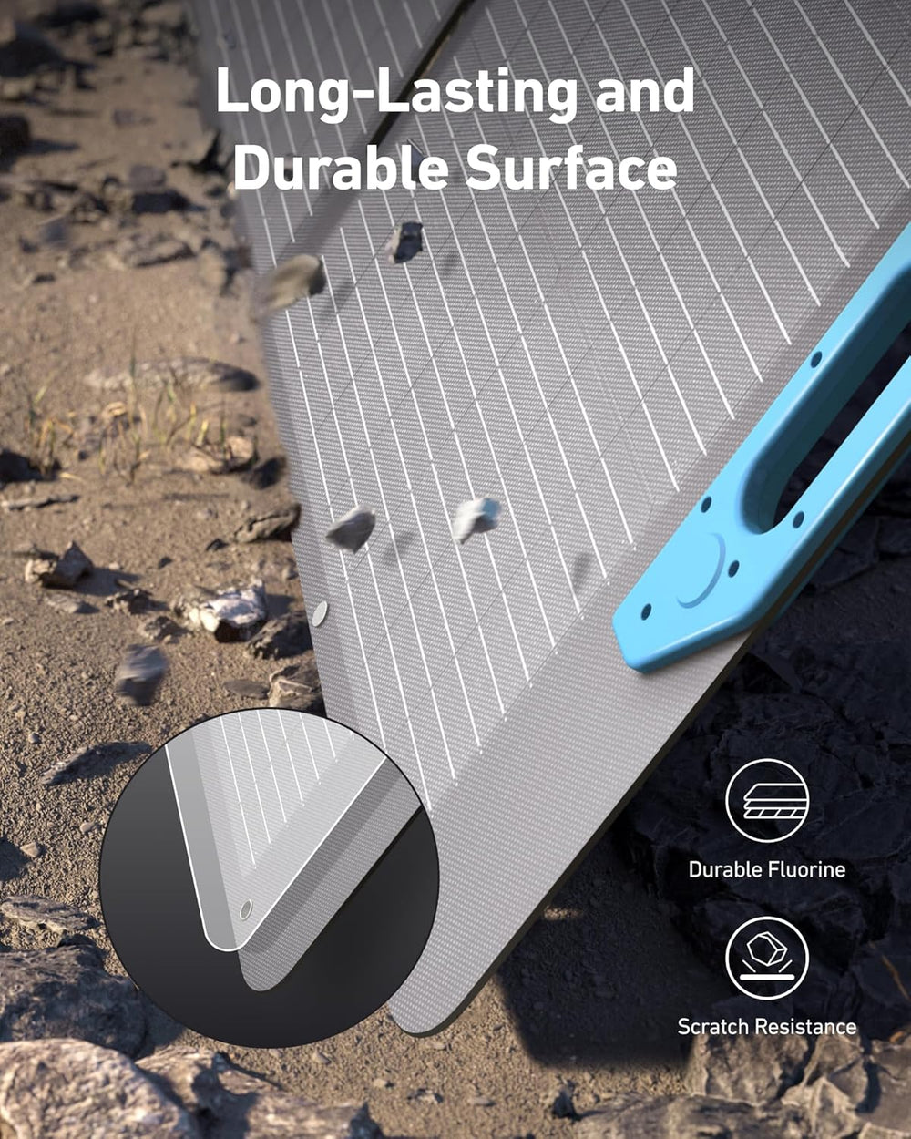 Anker PS100 Solar Panel 100W A24341A1 New