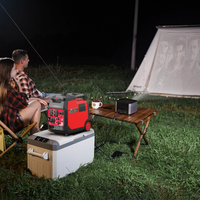 Powersmart PS5045CE Inverter Generator 3600W/4500W Low THD Parallel an ...