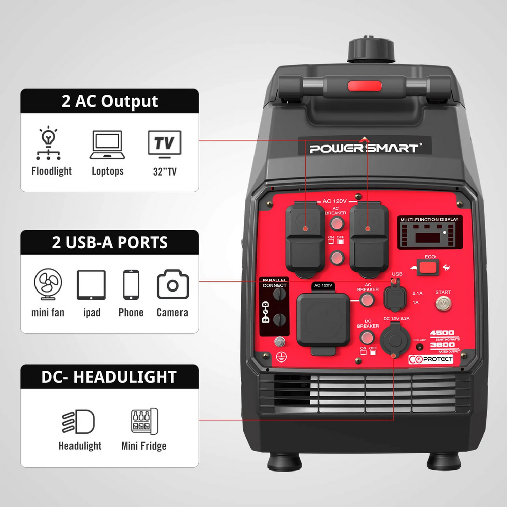 Powersmart PS5045CE Inverter Generator 3600W/4500W Low THD Parallel and RV Ready with CO Detect 4 Stroke Gas Electric Start New
