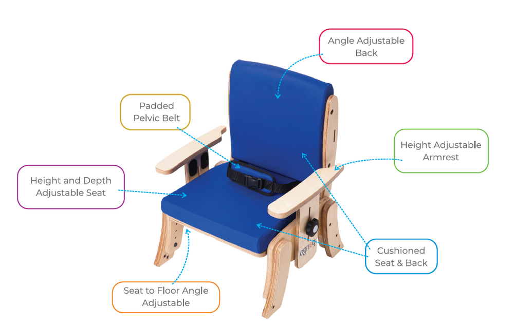 Circle Specialty Pango Activity Chair for Kids Fully Adjustable New