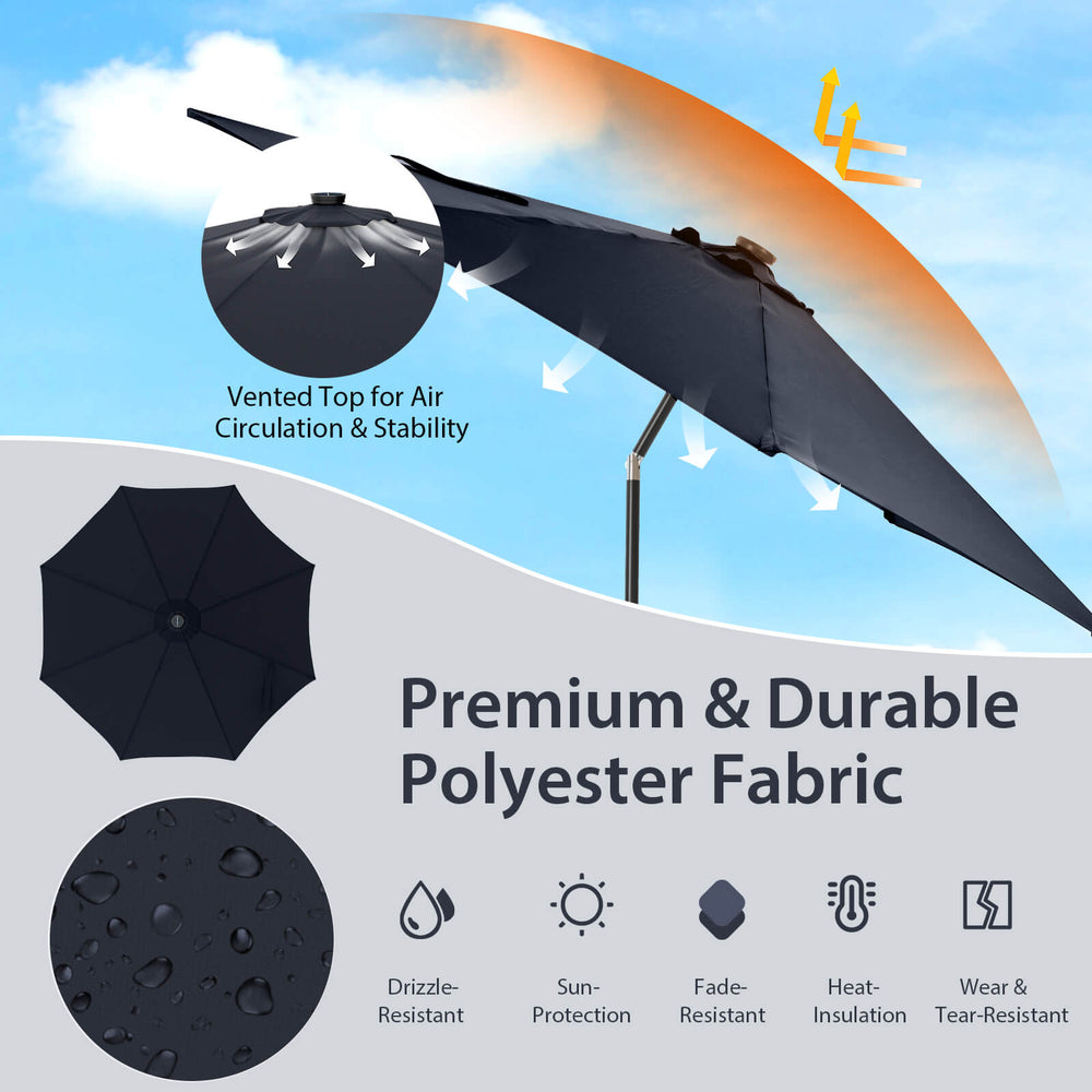 10 feet navy patio umbrella with solar-powered LED lights, vented top for airflow, and durable polyester fabric.