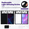 Portable DJ booth featuring black and white scrims with hook and loop fasteners for versatile lighting effects.