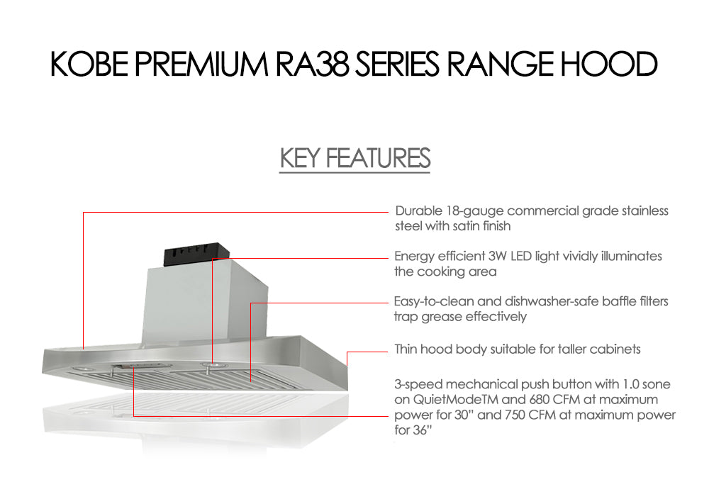 Kobe RA38 Premium Range Hood Under Cabinet 30" 3-Speed 680 CFM New