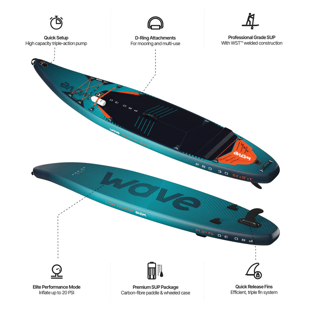 Wave Pro 3.0 Inflatable Paddle Board SUP 12'6" New