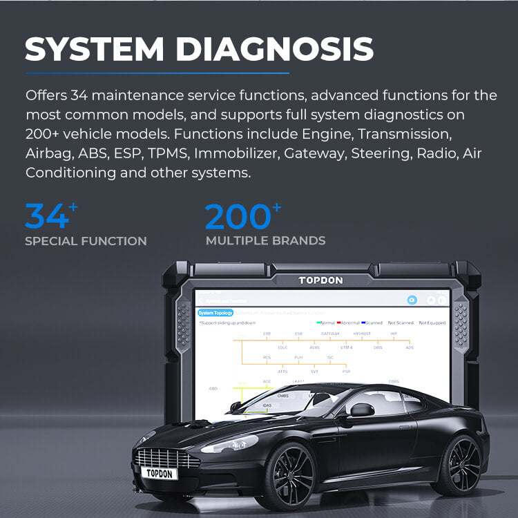 Topdon diagnostic scanner tablet displaying vehicle system data with black sports car model on gray background.