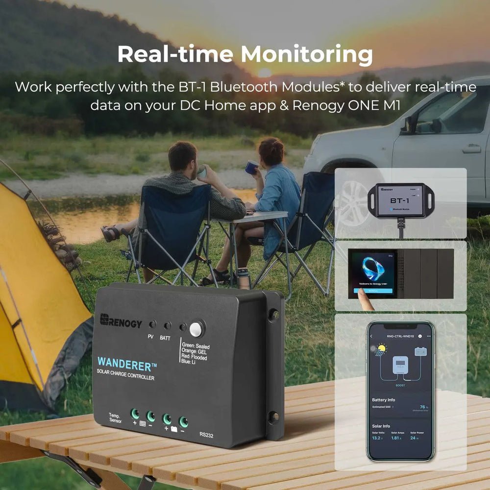 Renogy RNG-KIT-STARTER100D-WND30 100 Watts 12 Volts Monocrystalline Off Grid Solar Starter Kit New