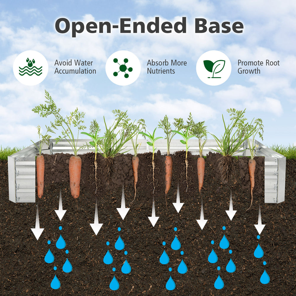 Galvanized metal raised garden bed with open-ended base, promoting root growth and preventing water accumulation.