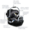 Britax Stroller and Car Seat Combo Willow Grove SC Baby Travel System Alpine Base ClickTight New