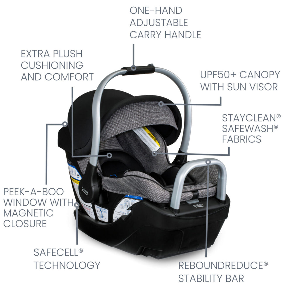 Britax Stroller and Car Seat Combo Willow Grove SC Baby Travel System Alpine Base ClickTight New