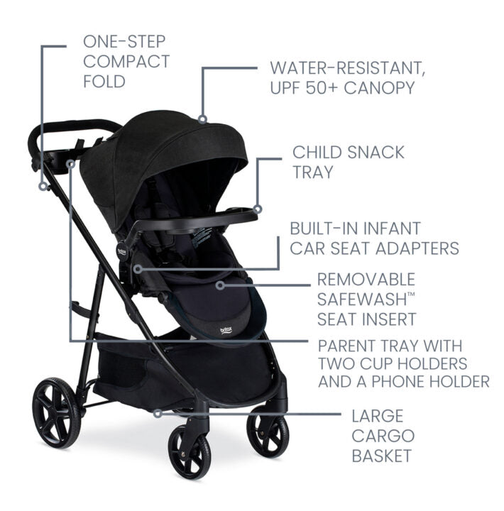 Britax Stroller and Car Seat Combo Willow Brook S+ Travel System ClickTight New