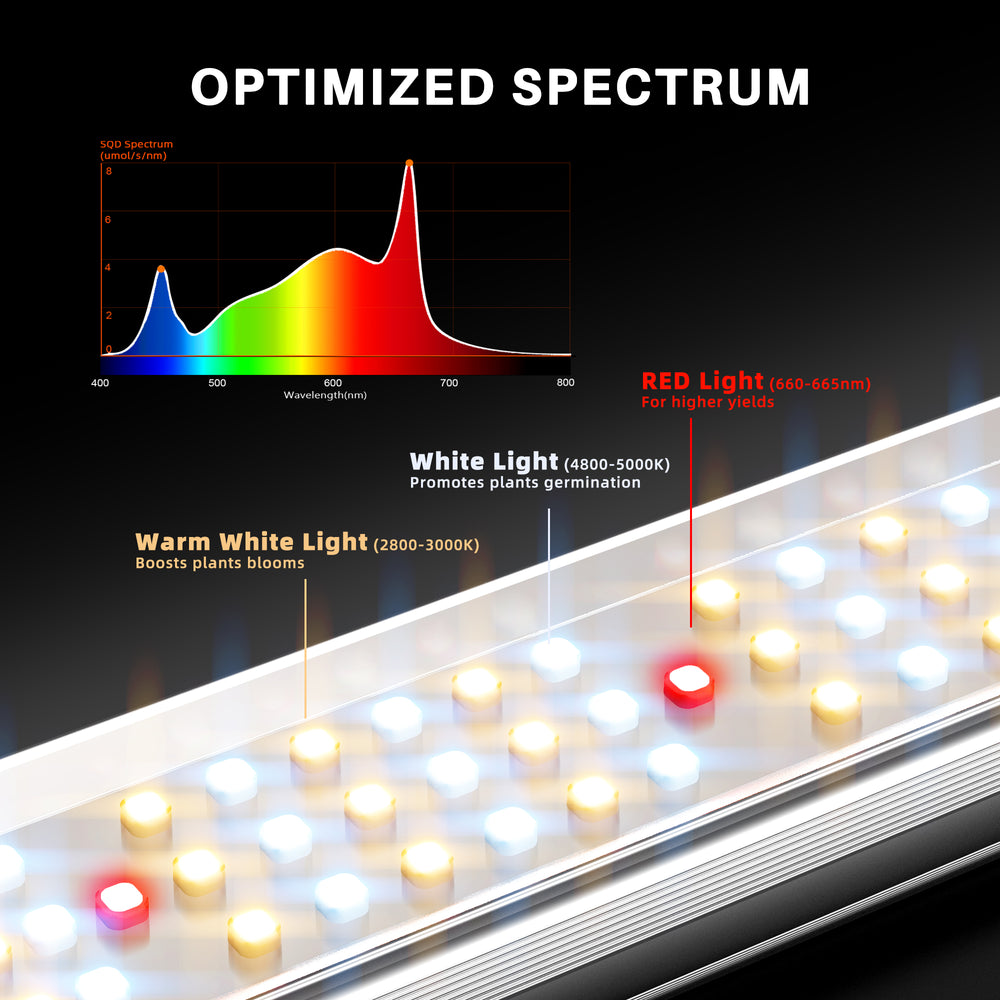 Spider Farmer SE3000 Full Spectrum LED Grow Light New