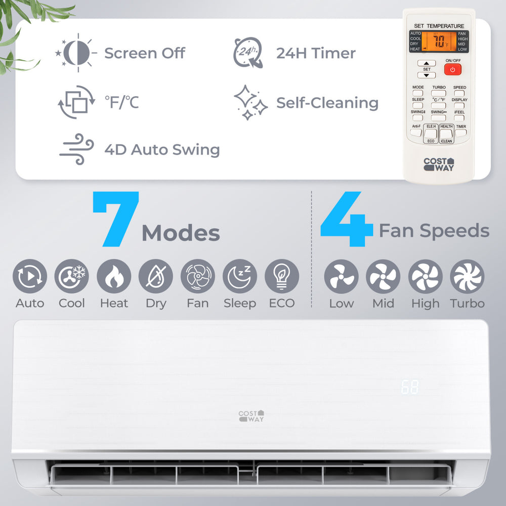 Mini split heat pump with remote control, 12000 BTU, 7 modes, 4 fan speeds, and ENERGY STAR certified for efficient.