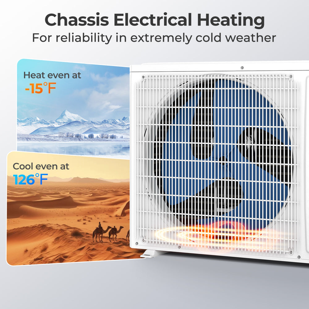 Mini split heat pump with chassis electrical heating for reliable performance at -15°F, ideal for all-season use.