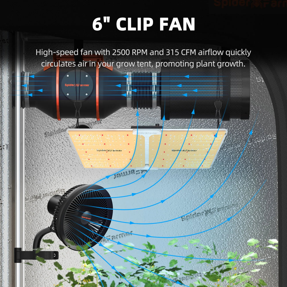 spider farmer sf 2000 distance from plants Spider Farmer Full Grow Kit SF2000 Full Spectrum Grow Light Dimmable M – FactoryPure