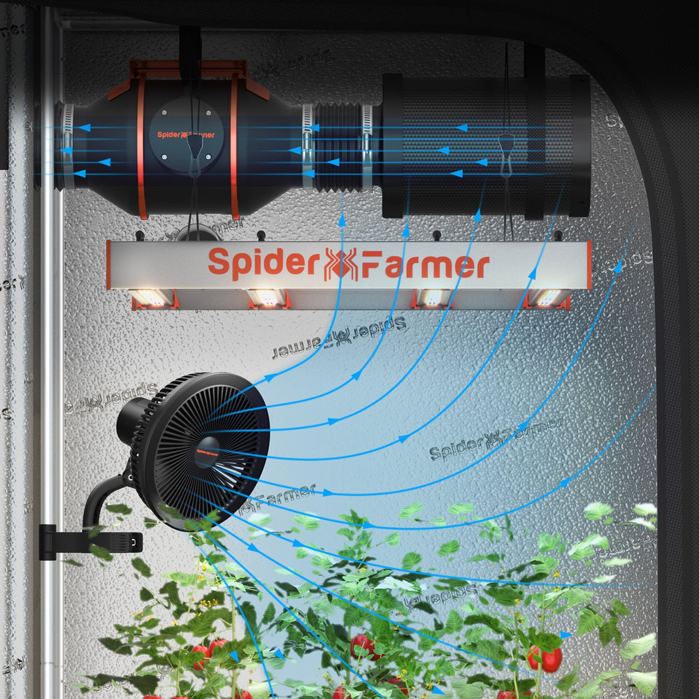 Spider Farmer SF2000 Full Spectrum 3000K 5000K 660nm-665nm IR Grow Light with LM301B Diodes & Dimmable Mean Well Driver New