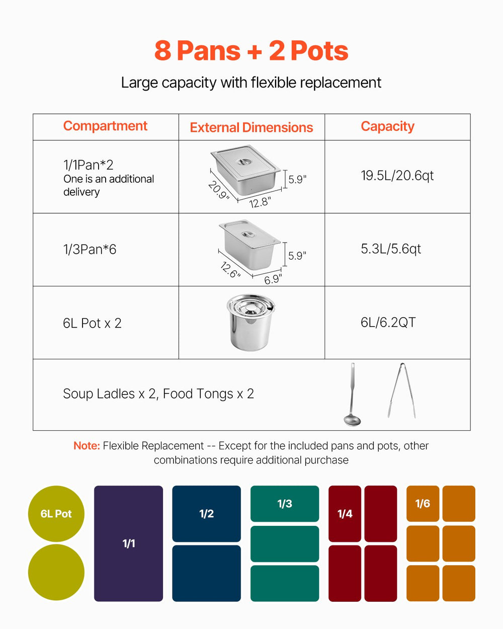 Vevor Commercial Food Warmer Steam Table 1 Full Pan 6 Third Pans 2 Pots Stainless Steel Sneeze Guard New