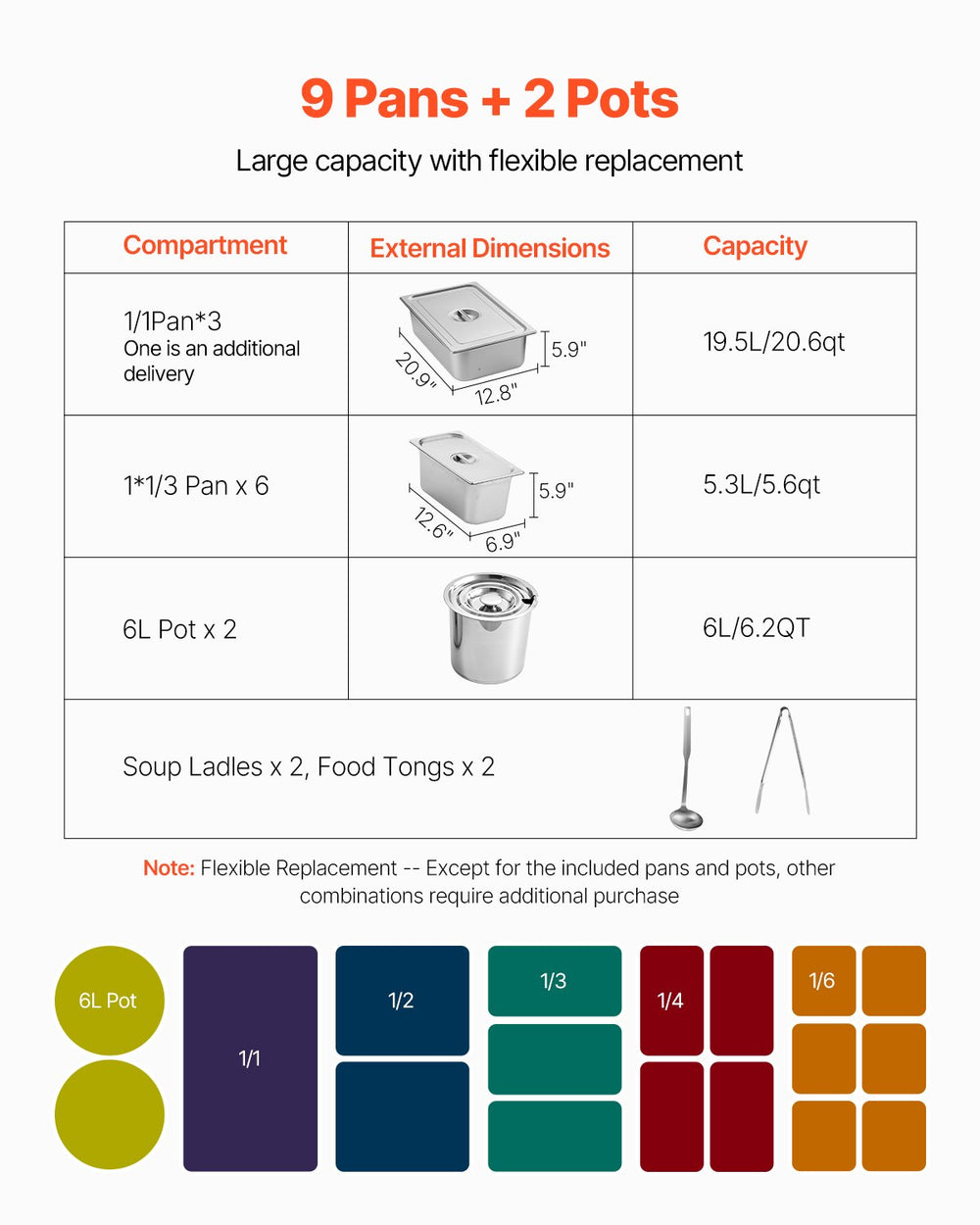 Vevor Commercial Food Warmer Steam Table 2 Full Pans 6 Third Pans 2 Pots Stainless Steel Sneeze Guard New