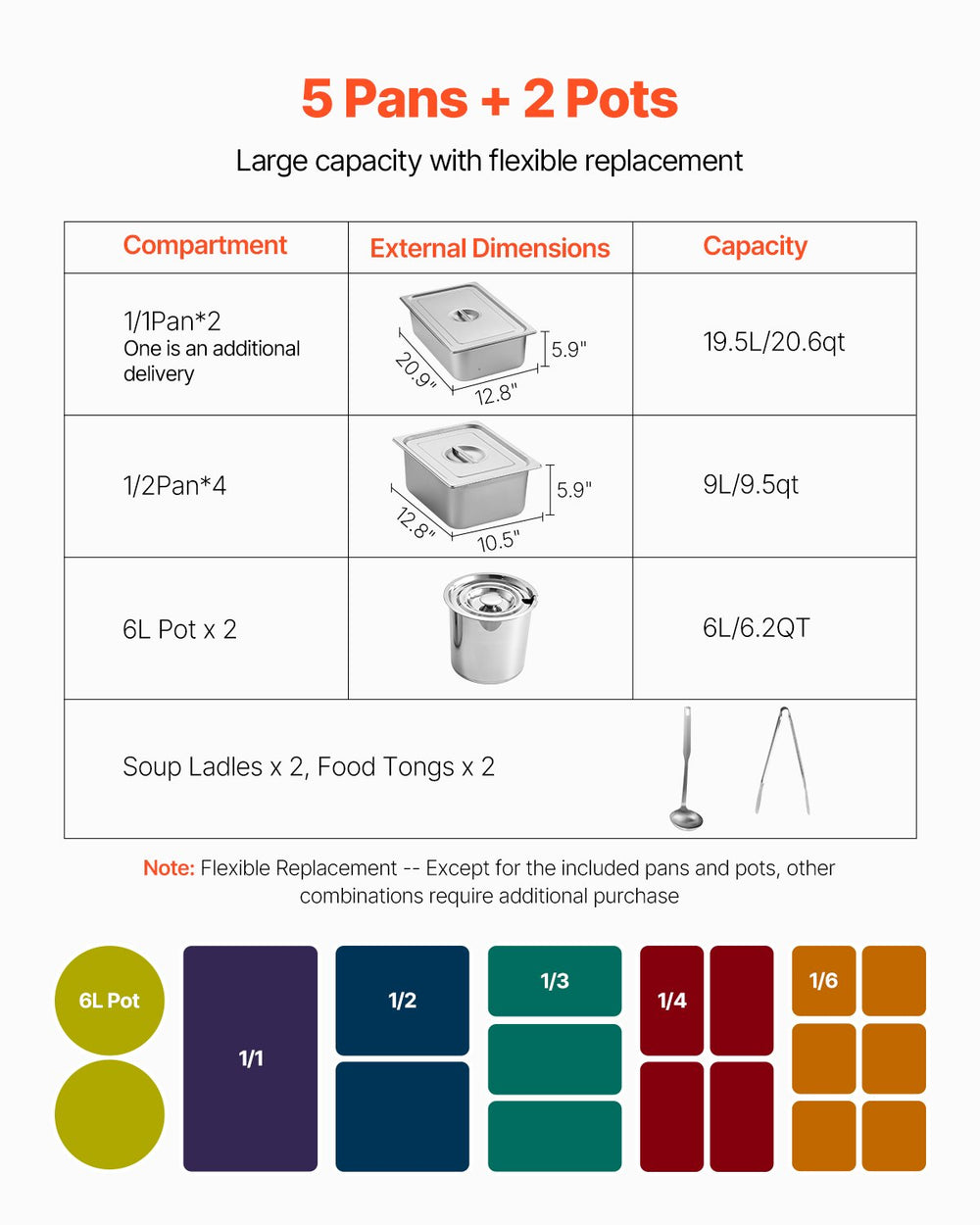 Vevor Commercial Food Warmer Steam Table 1 Full Pan 4 Half Pans 2 Pots Stainless Steel Sneeze Guard New