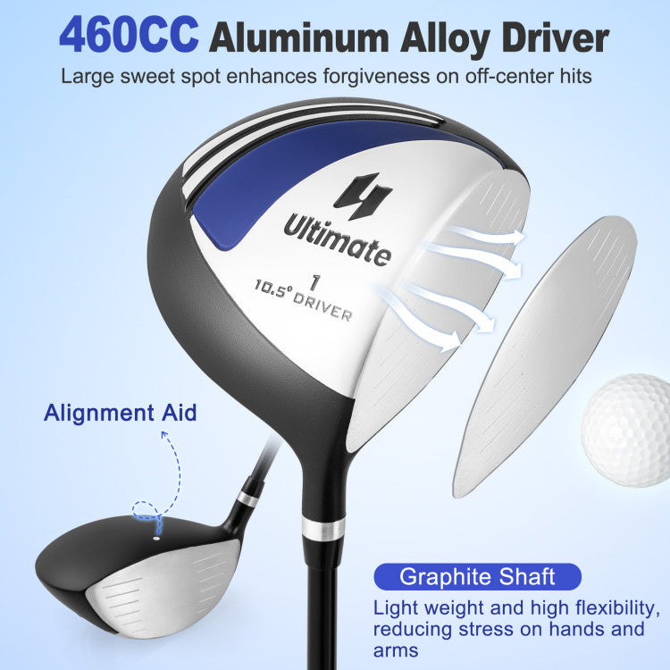 Costway Golf Club Set 10 Piece Complete Package with Driver Irons Putter and Stand Bag 42076519 New