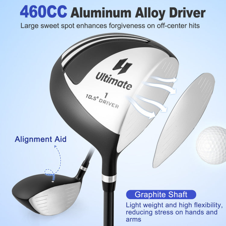 Costway Golf Club Set 10 Piece Complete Package with Driver Irons Putter and Stand Bag 42076519 New