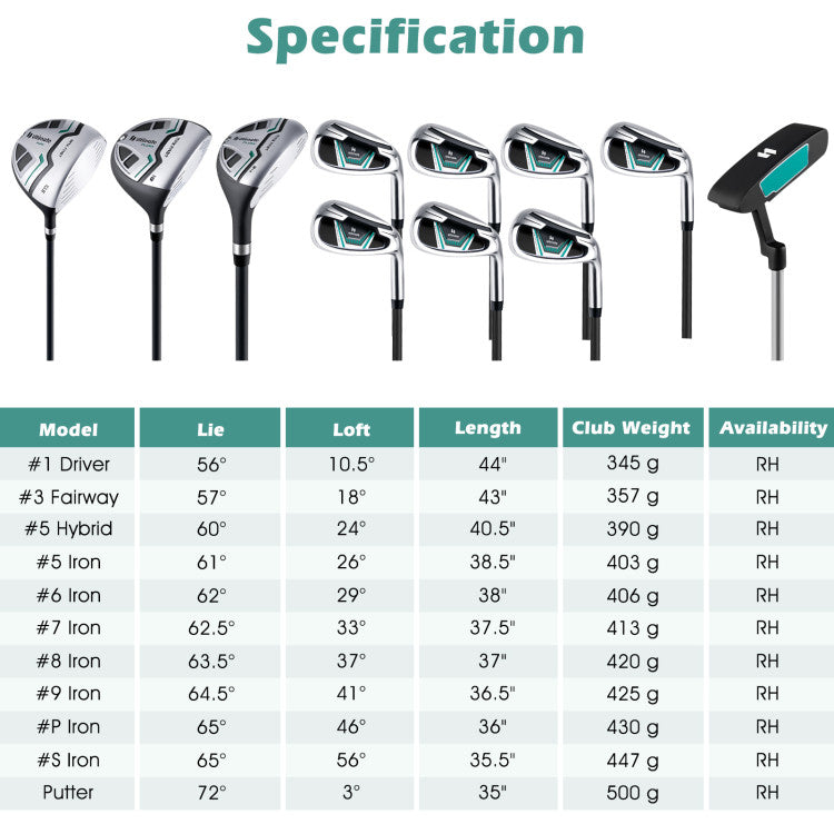 Costway Golf Club Set 11 Pieces Complete Package with Driver Irons Putter and Bag 13896427 New