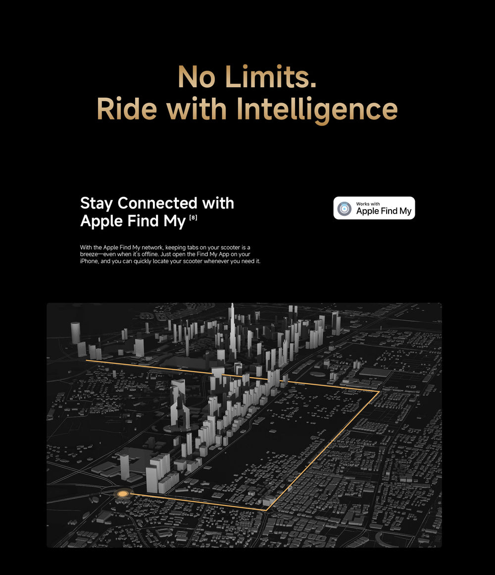 Navee ST3 Pro Electric Scooter All-Terrain 25 MPH 45 Mile Max Range 1350W New