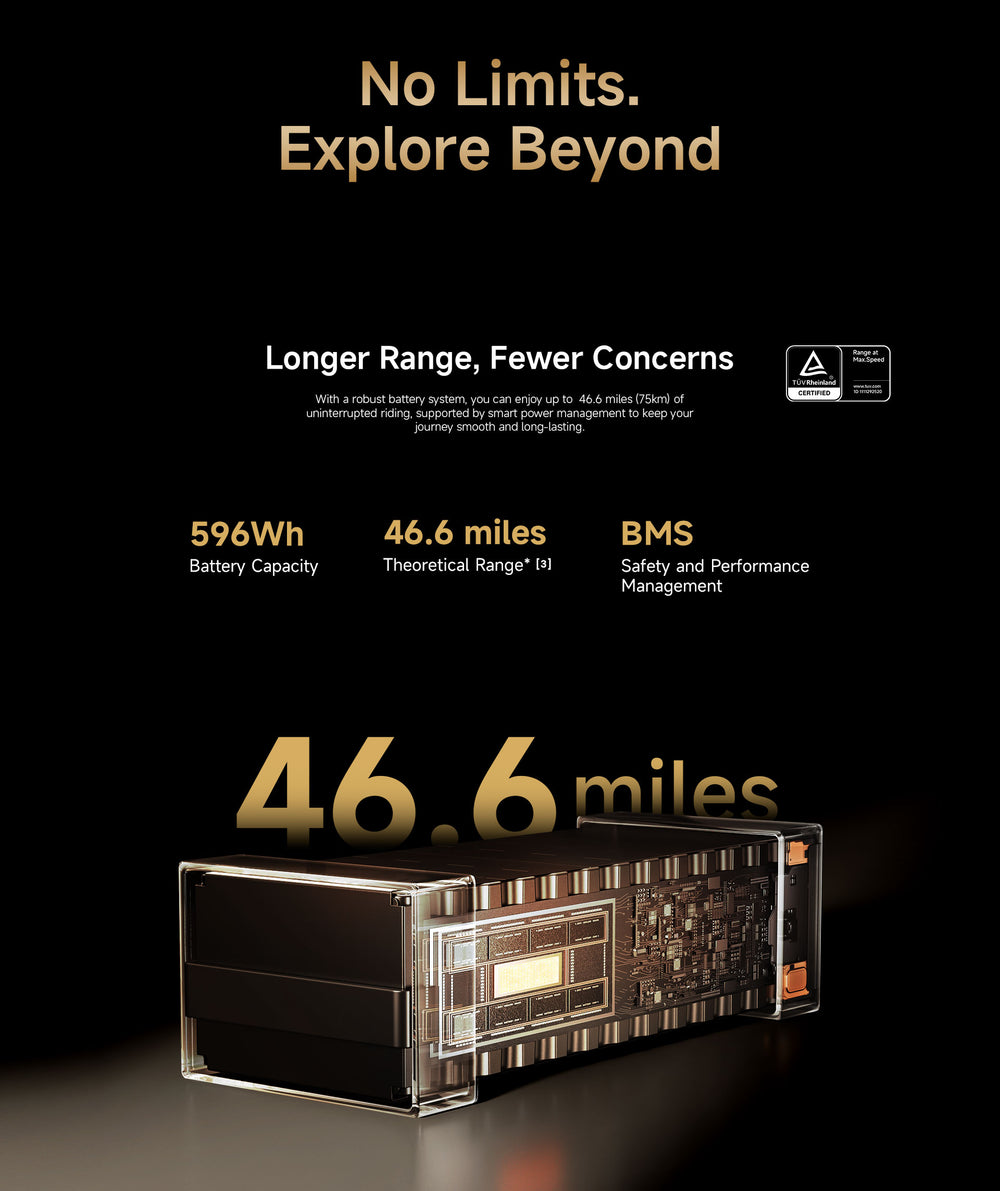 Navee ST3 Pro Electric Scooter All-Terrain 25 MPH 45 Mile Max Range 1350W New