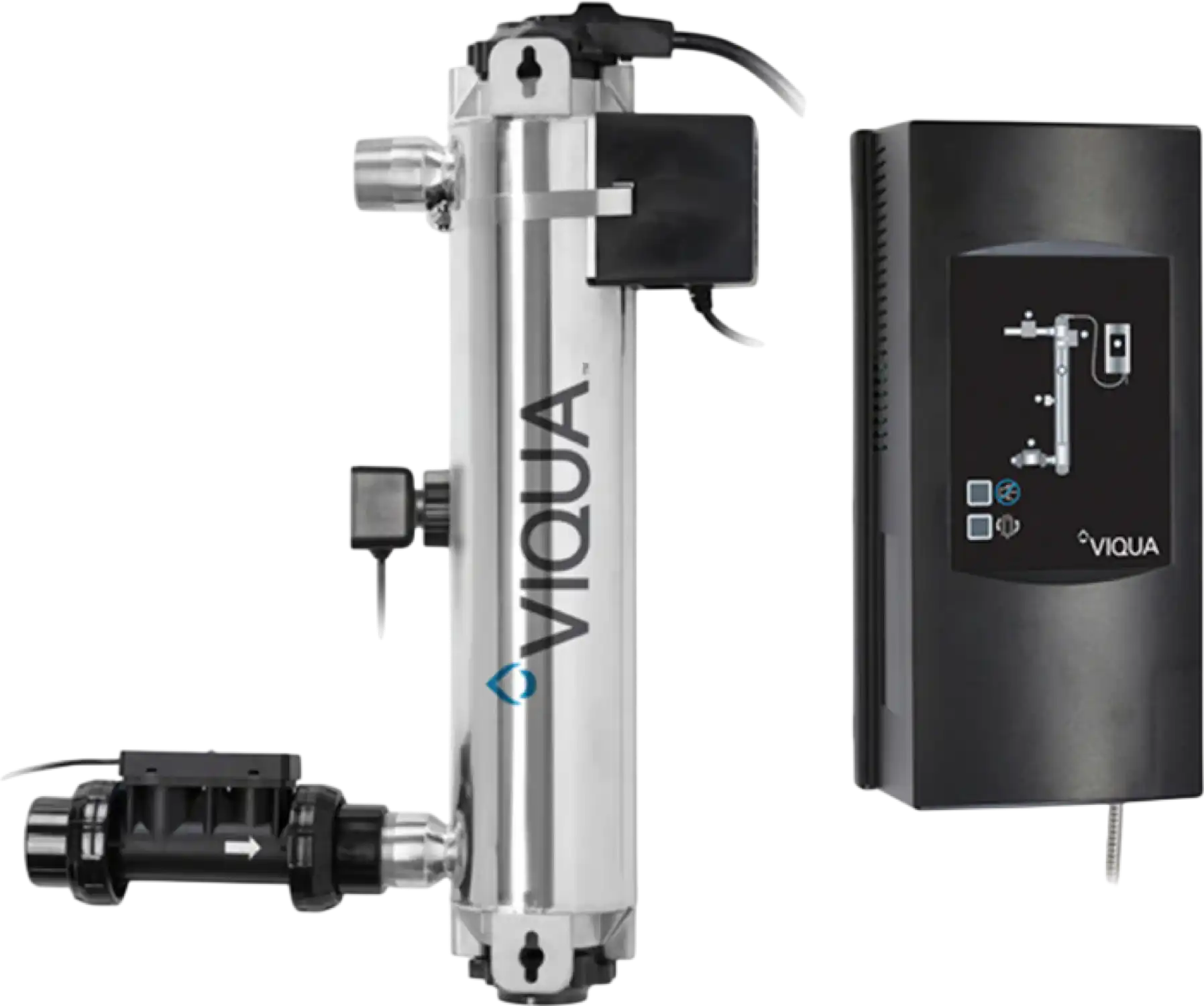 Viqua Pro 10 UV Water Treatment System with LightWise Tech 10 GPM New