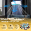 Split air conditioner with 12000 BTU cooling and heating, ideal for 750 sq.ft spaces, featuring self-cleaning.