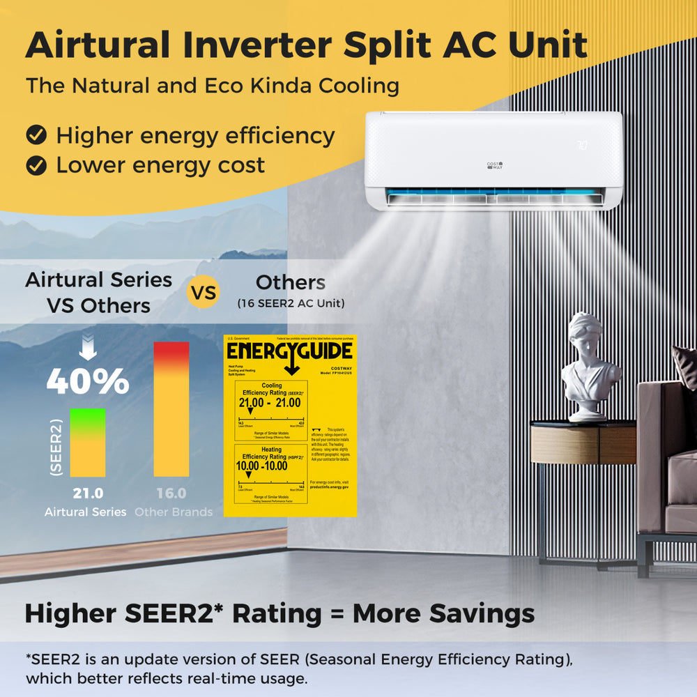 Airtural 12000 BTU split AC unit with 21 SEER2 rating, showcasing energy efficiency and advanced inverter technology.