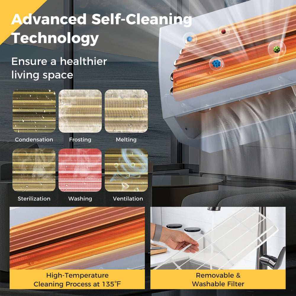 Self-cleaning technology detail of the Serie Airtural 12000 BTU split air conditioner with washable filter.