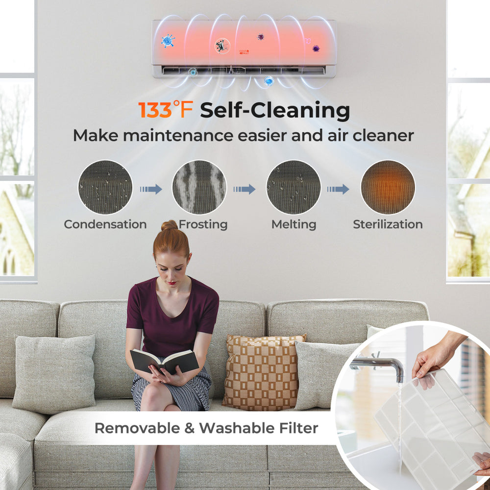 EchoCool 23000 BTU split air conditioner with self-cleaning feature and removable filter for efficient room cooling and.
