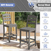 Set of 2 gray HDPE outdoor counter height bar stools with backs, designed for all-weather durability and low.