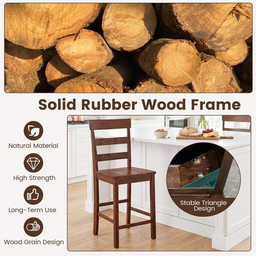 Counter height bar stool with solid rubber wood frame, featuring a comfortable backrest and stable triangle design for dining.