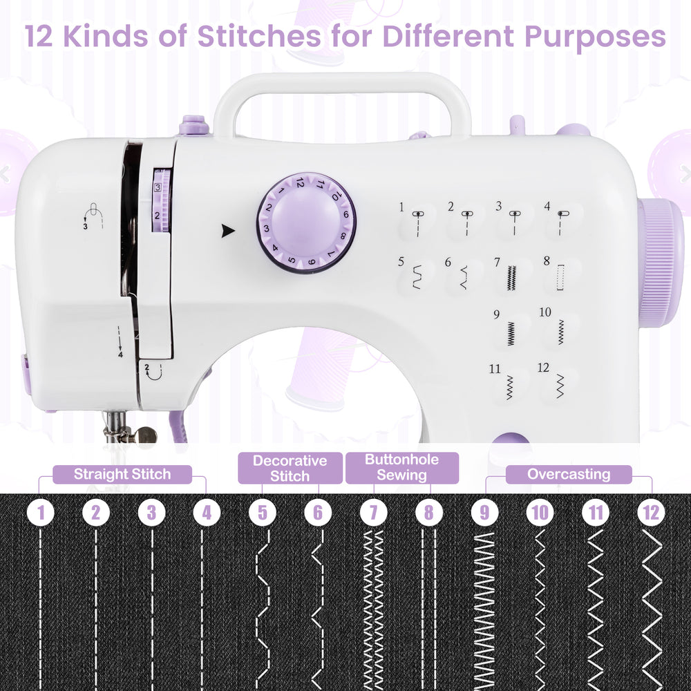 Mini sewing machine featuring 12 built-in stitches, ideal for beginners, with easy foot pedal control and portable.