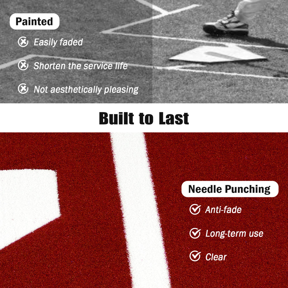 Softball pitching mat 10 x 3 feet with non-slip backing and integrated pitching plate, ideal for training and games.