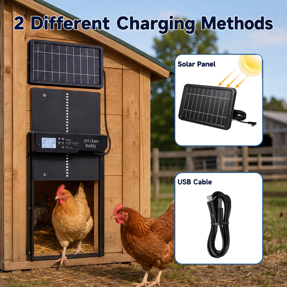 Solar powered automatic chicken coop door with anti-pinch function and dual charging methods: solar panel and USB cable.