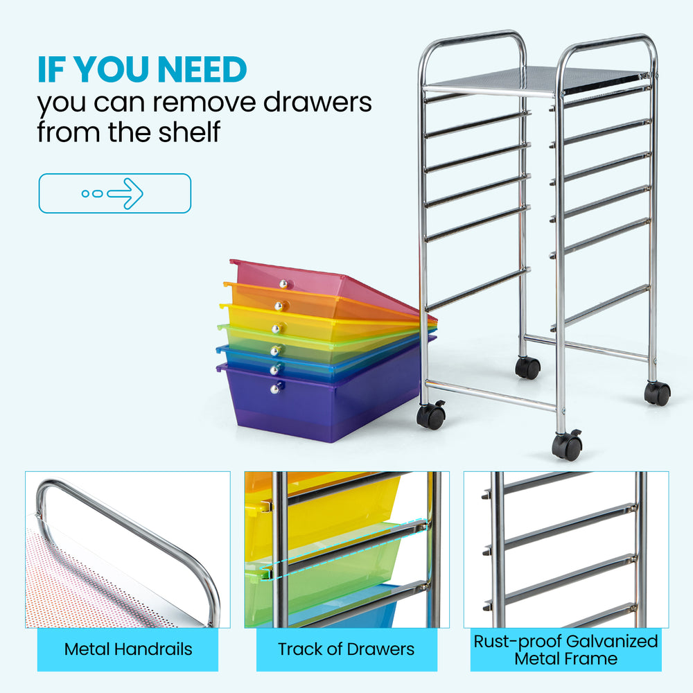 6-drawer rolling storage cart with transparent multicolor drawers and a rust-proof metal frame, ideal for home or.