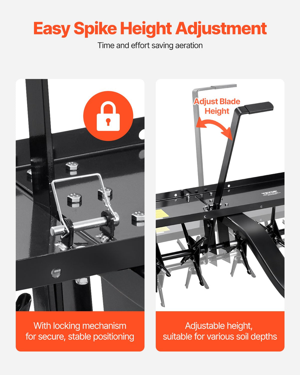 Vevor Tow Behind Lawn Plug Aerator 40" with 3" Spikes 100 Lb Capacity Universal Hitch New