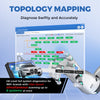 TOPDON Phoenix XLink Scan Tool 10.1" OE-Level, Cloud-Based Programming, Adv Proto New