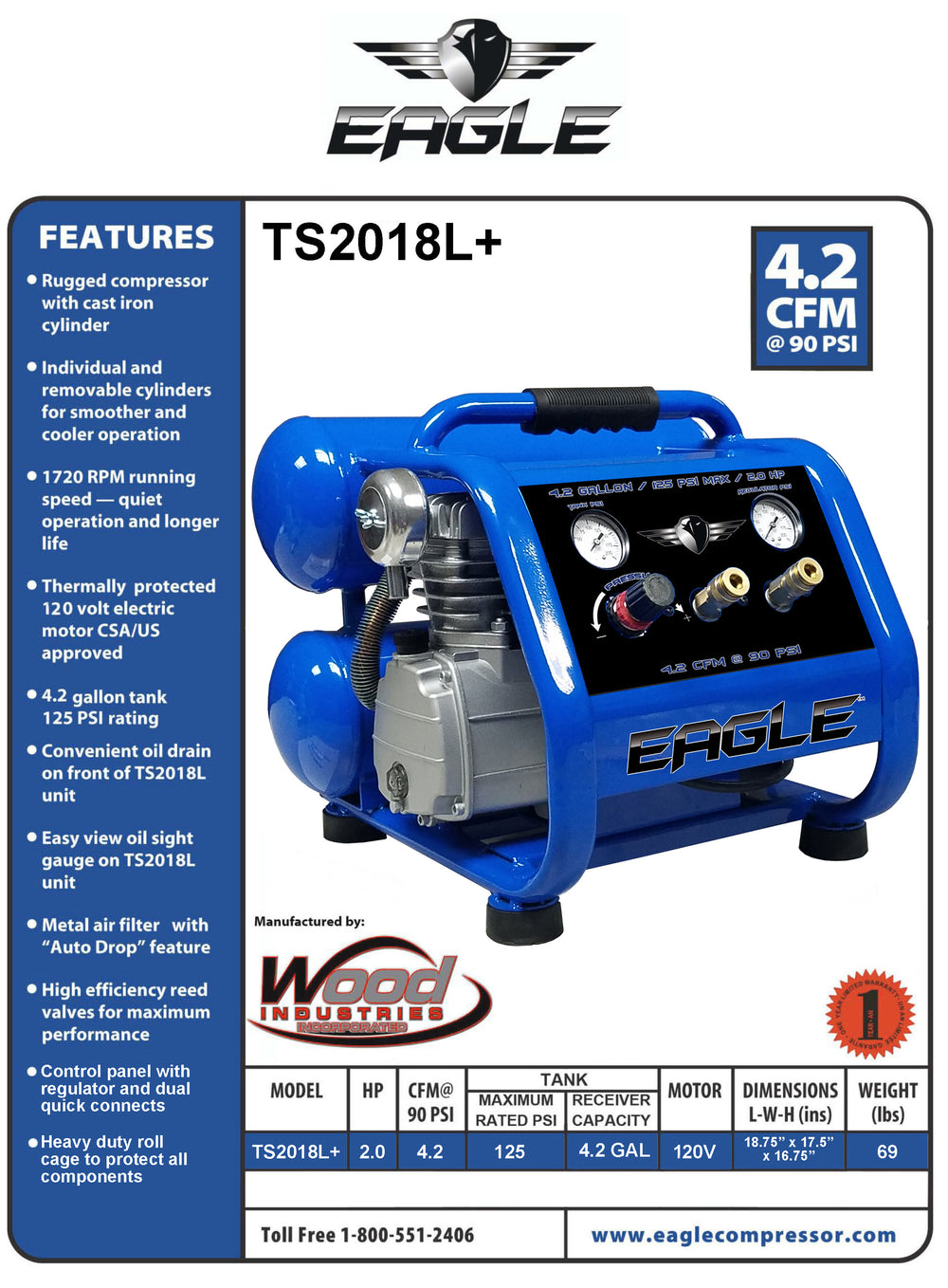 Eagle TS2018L+ Air Compressor Hand Carry Frame 125 PSI 4.2 Gal. 4.2 CFM 2 HP Electric 120V New