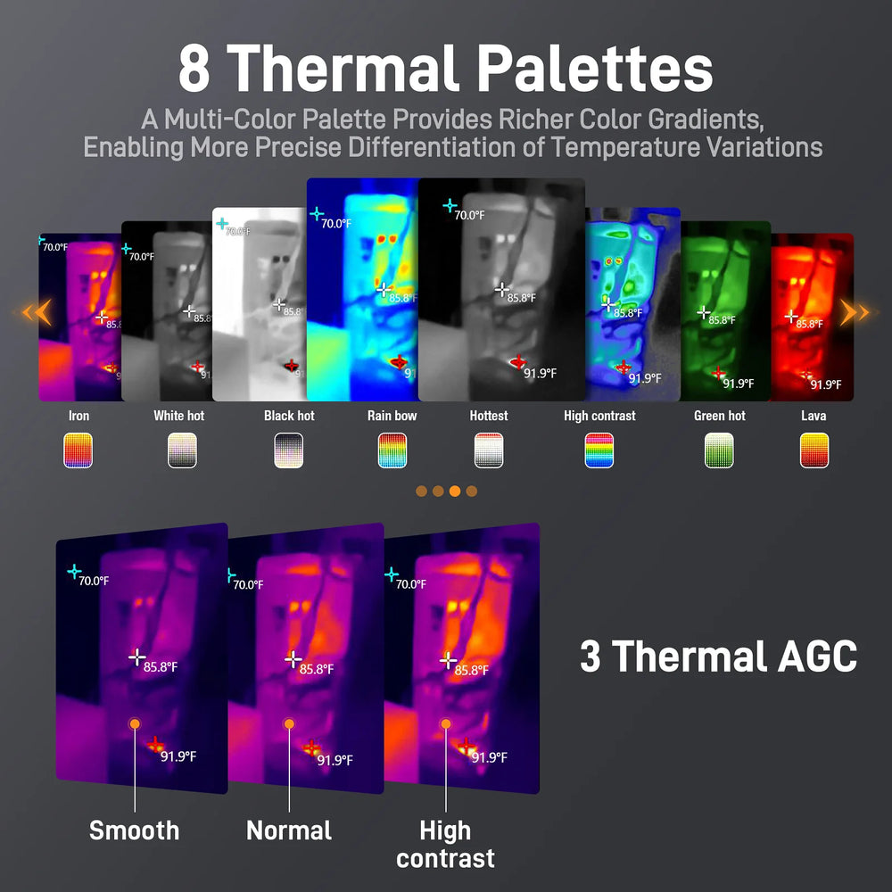 Teslong Thermal Imaging Camera 120x90 IR Sensor 25Hz Frame Rate TTM120 New