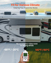 Vevor RV Awning Replacement 12' 7" Fabric Slide Topper New