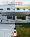 Vevor RV Awning Replacement 13' 1" Fabric Slide Topper New