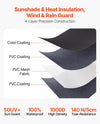 Vevor RV Awning Replacement 13' 7" Fabric Slide Topper New