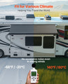 Vevor RV Awning Replacement 7' 1" Fabric Slide Topper New