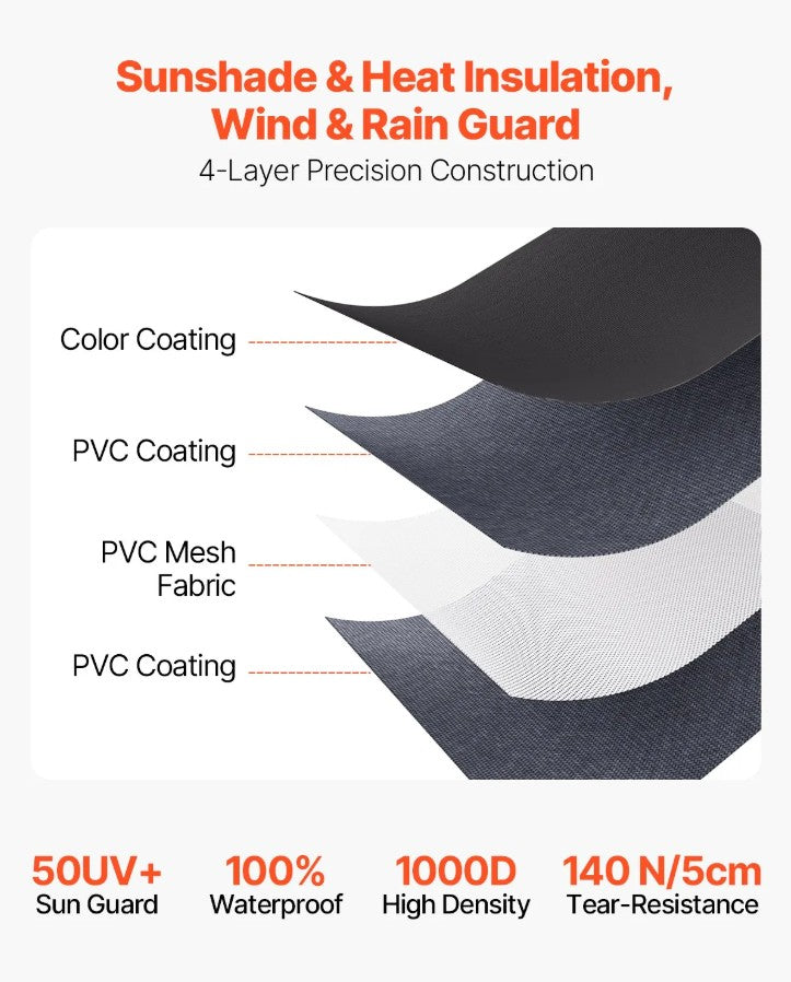 Vevor RV Awning Replacement 8' 1" Fabric Slide Topper New
