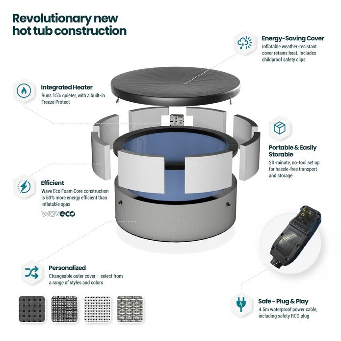 Wave Tahoe Eco Foam Hot Tub 4-Person Round Spa with Built-In Heater New