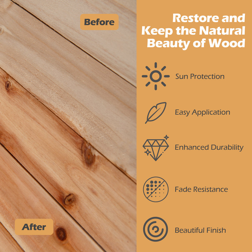 Wood wax oil kit for restoring and protecting teak furniture, featuring sun protection and easy application.